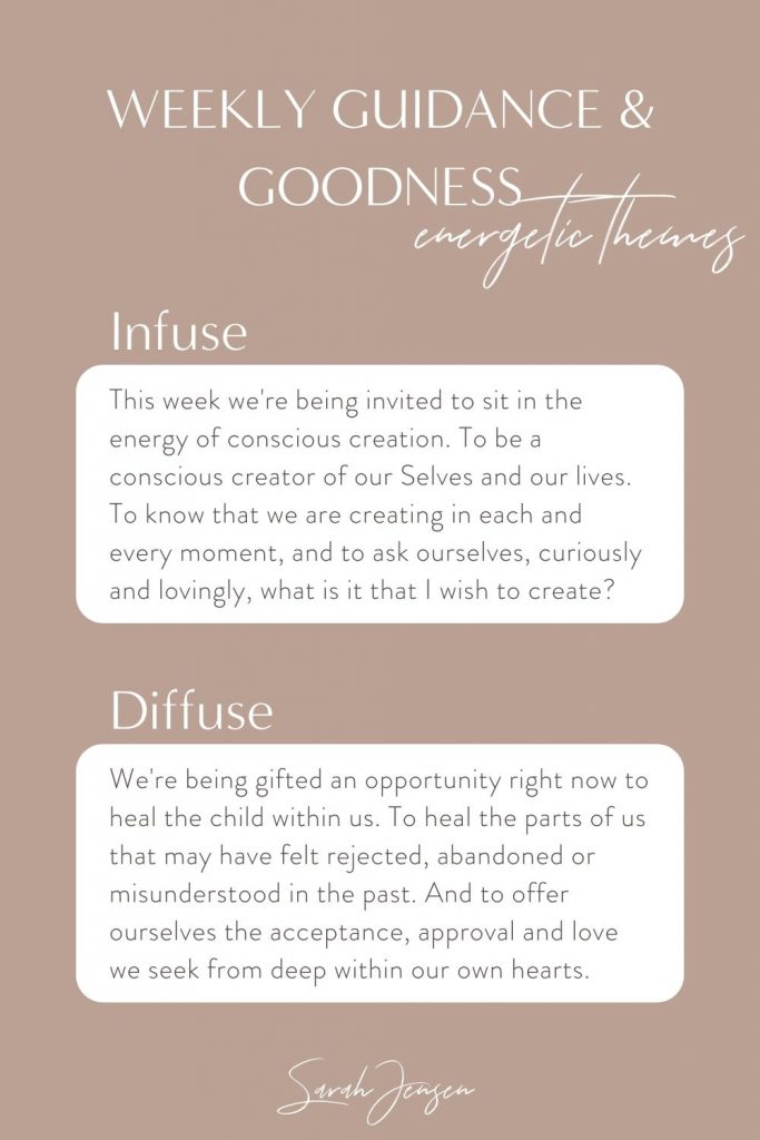 Weekly goodness and guidance - energetic themes and journal prompts for the week ahead
